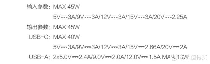 iphone无线充电适用哪些型号,iphone数据线和充电头推荐