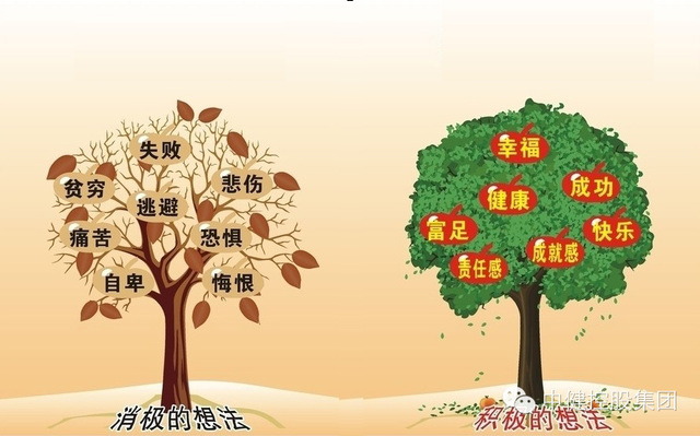 涨知识心理防御能力测试,涨知识心理学视频