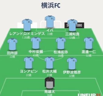 如果没有篮球会怎么样,如果没有梅西足球会怎样