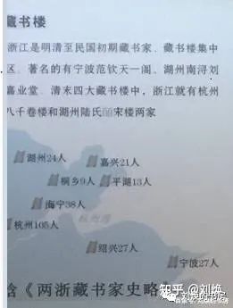 中国历代藏书家籍贯和历代进士、状元籍贯统计，崇文果然重教