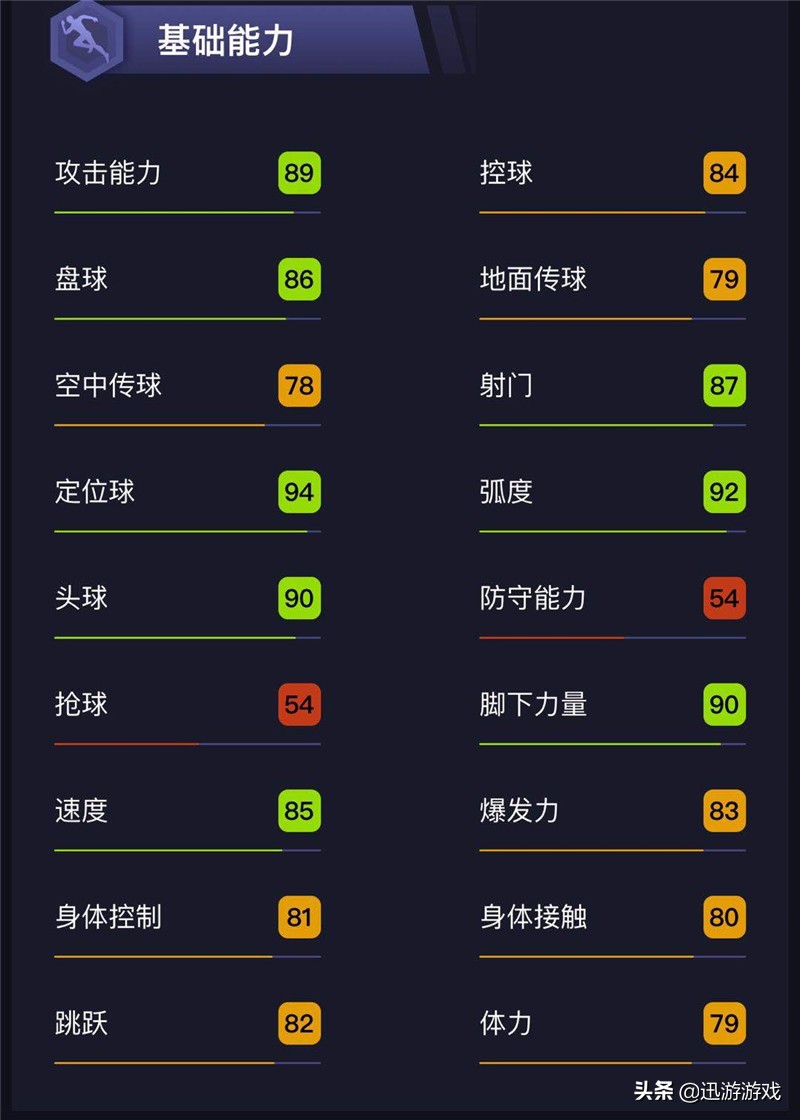 实况足球恒大,141对决塔利斯卡前腰