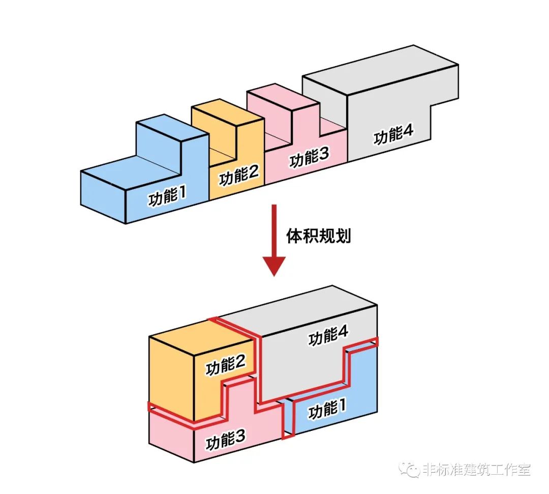 哼！别以为建筑师脸大，就不会翻脸