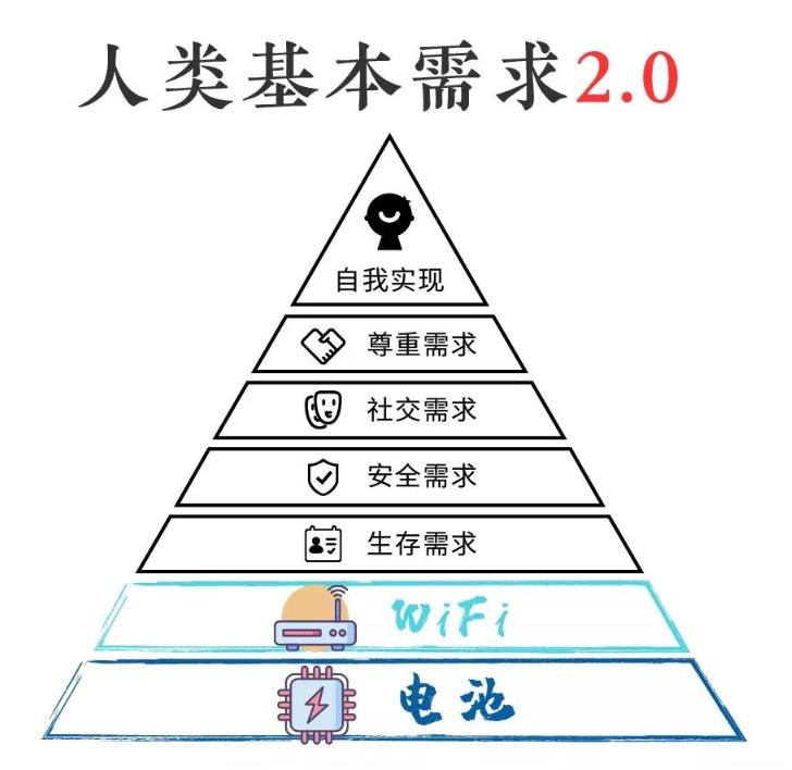 突然断网了怎么恢复,瞬间断网又恢复的原因