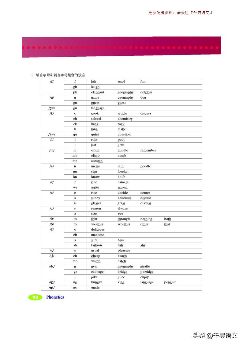停课不停学小学英语教学视频,新目标7下英语教材