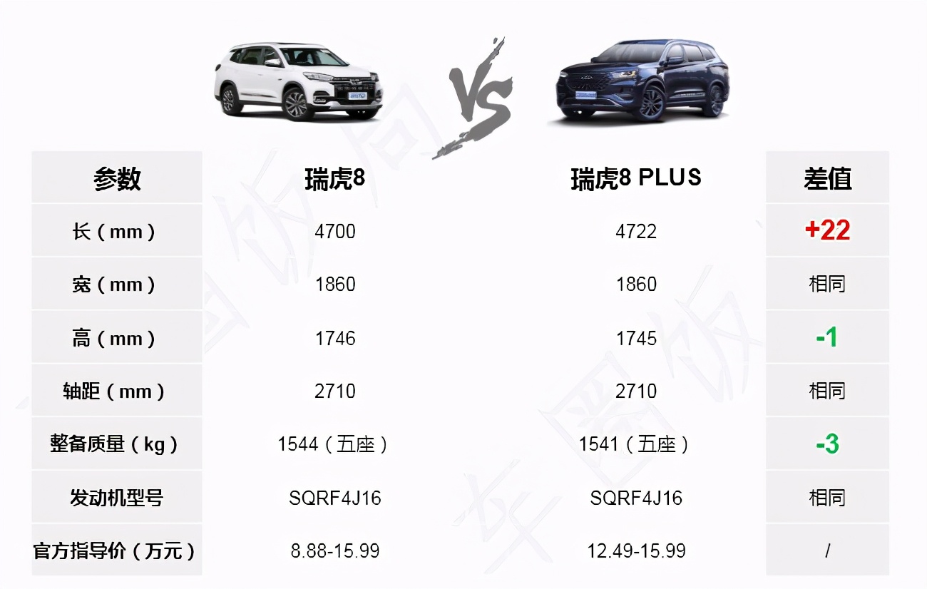 一山不容二虎企业管理,一山不容二虎的看法