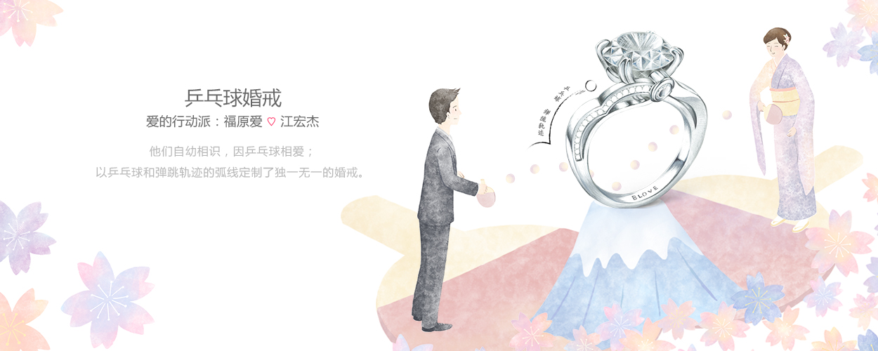 BLOVE联合国际铂金协会,PGI推出INLOVE铂金婚戒，颖儿倾情演绎