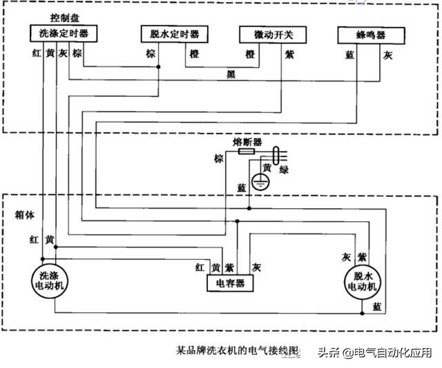 家电维修常见故障有哪些类型图片,家电维修新手如何快速看懂电路