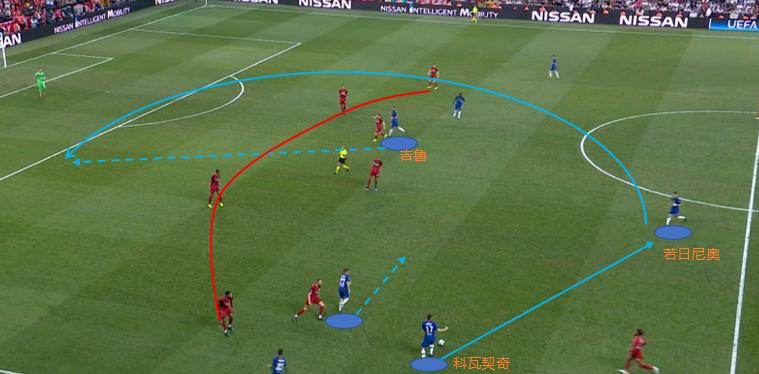 兰帕德助利物浦,兰帕德对阵曼联