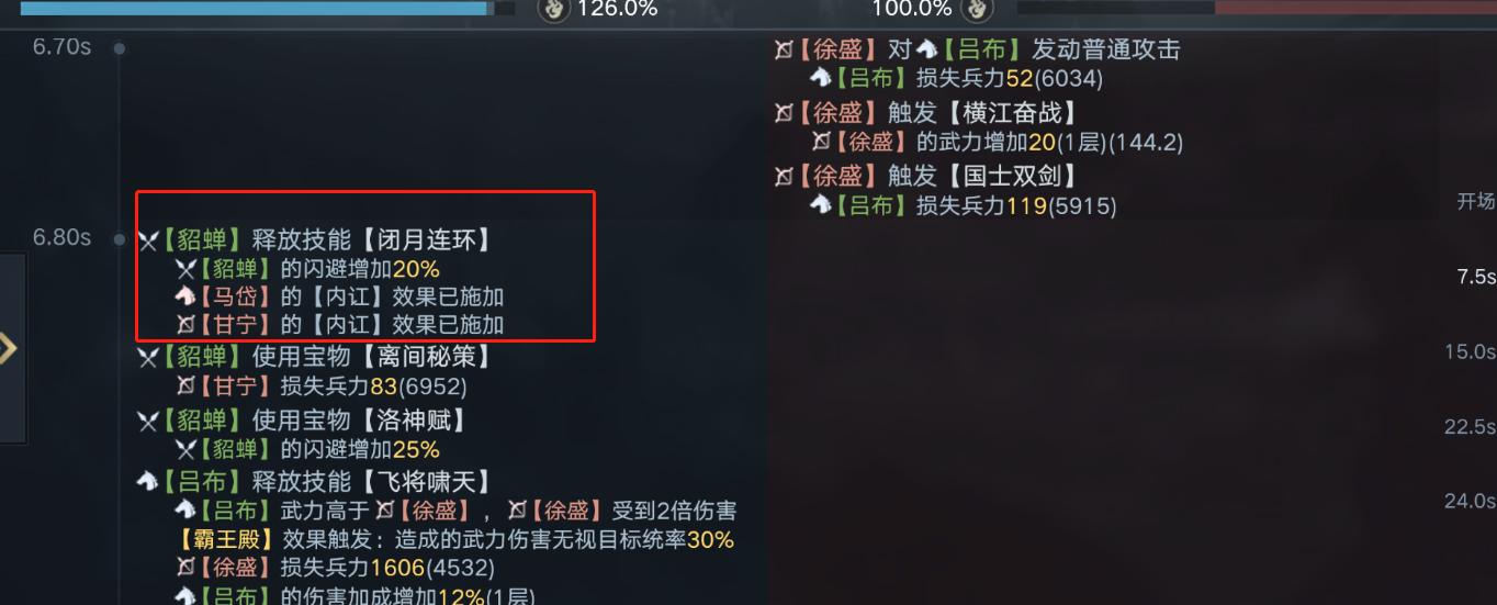 三国武将貂蝉阵容推荐,美人计真省心!背叛的敌军有哪些骚操作?