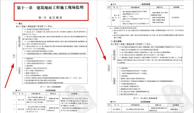 监理员全能图解电子版,工程监理资料员新手入门教程