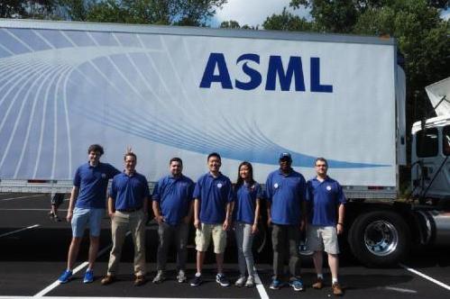 asml光刻机近况,asml光刻机中国供应