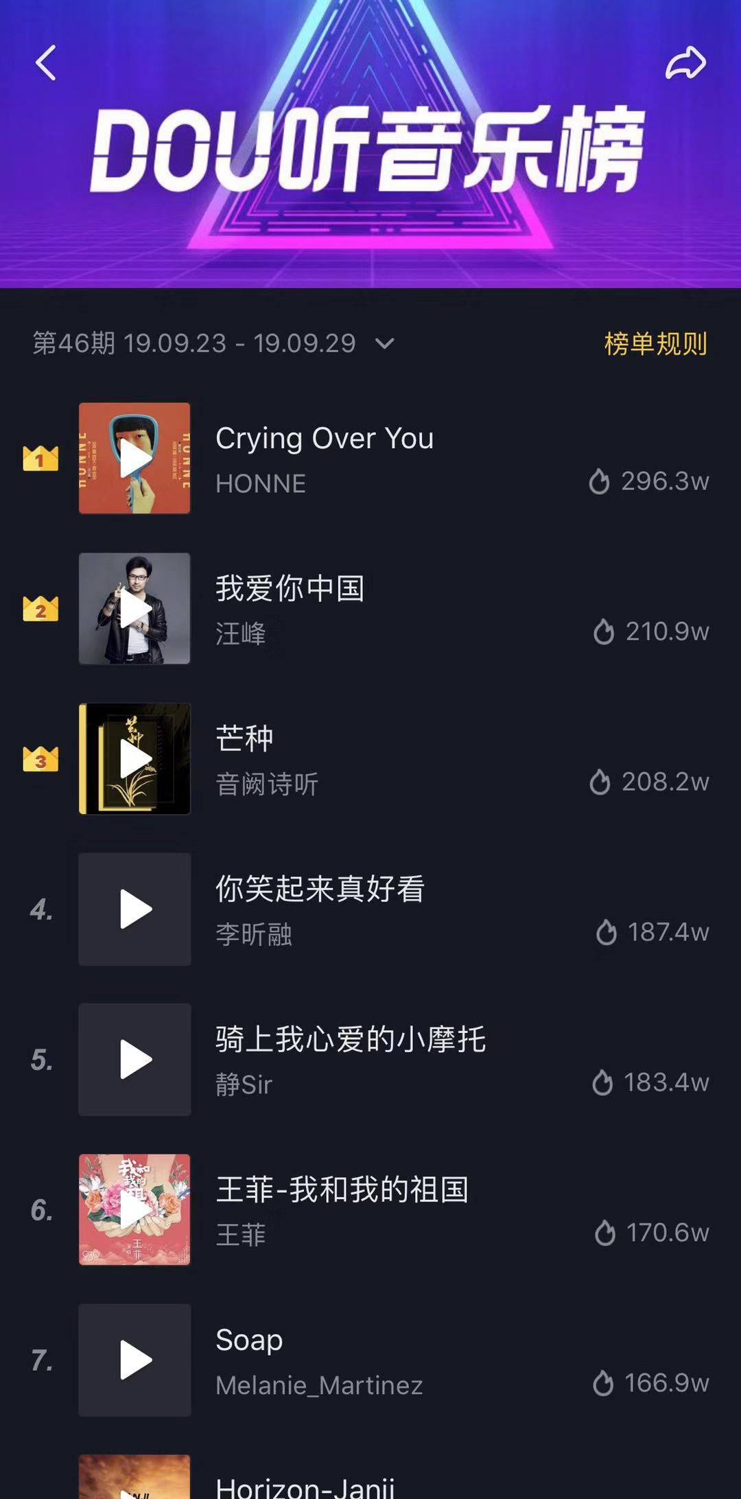 盘一盘*脑洗**的抖音“国庆style”BGM