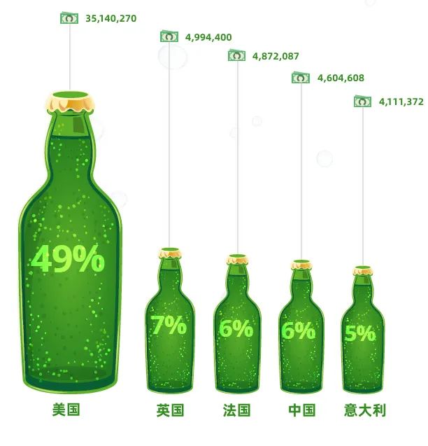节气酒喷码,酒类标志说明