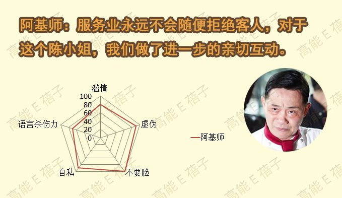 渣男最高境界是怎样的,渣男的最高境界是什么