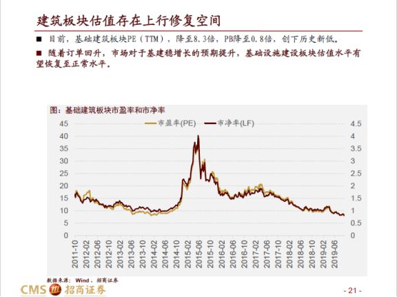 如何选股才能提高胜算,如何提高通达信选股速度