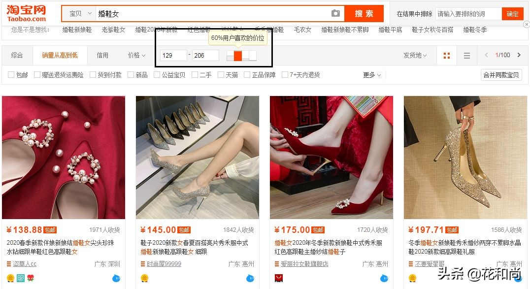 开网店4招教你选产品,开网店产品怎么上架