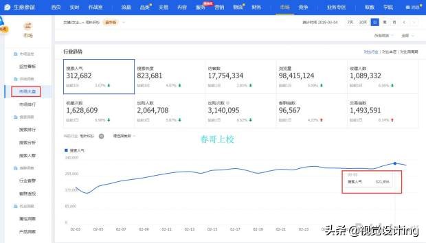 拼多多和天猫平台运营的区别,淘宝天猫拼多多运营区别