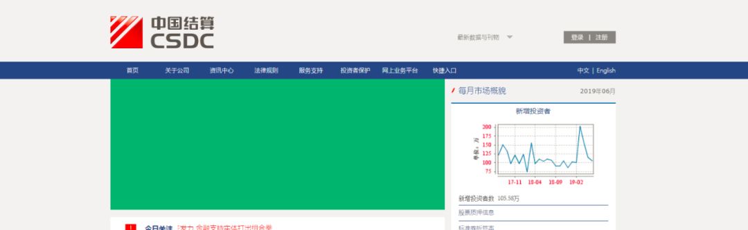 小白入门工具,小白投资入门基础知识