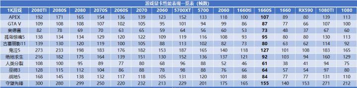 2000-3000台式电脑主机配置推荐,家用台式主机配置推荐性价比
