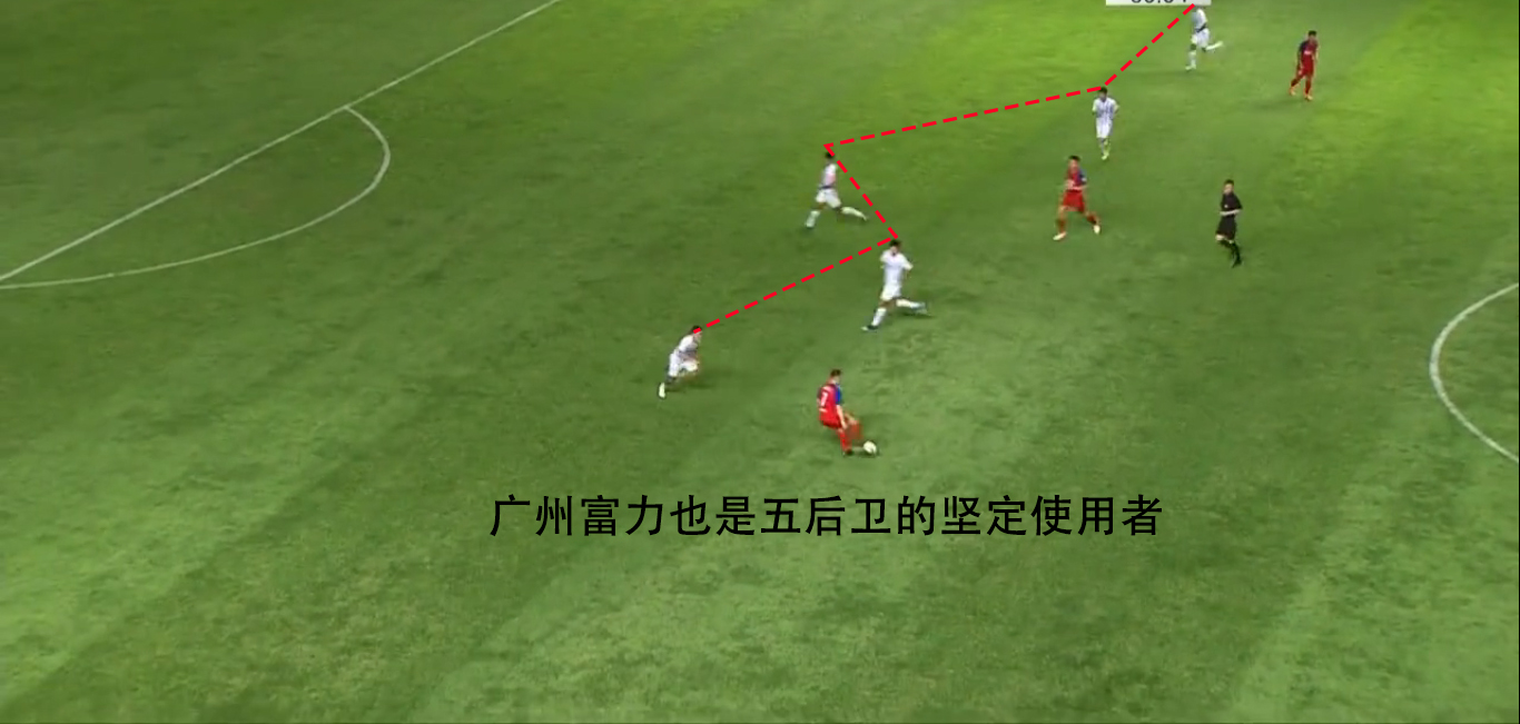 当今足坛最好的阵型,当今足坛最常用的阵型