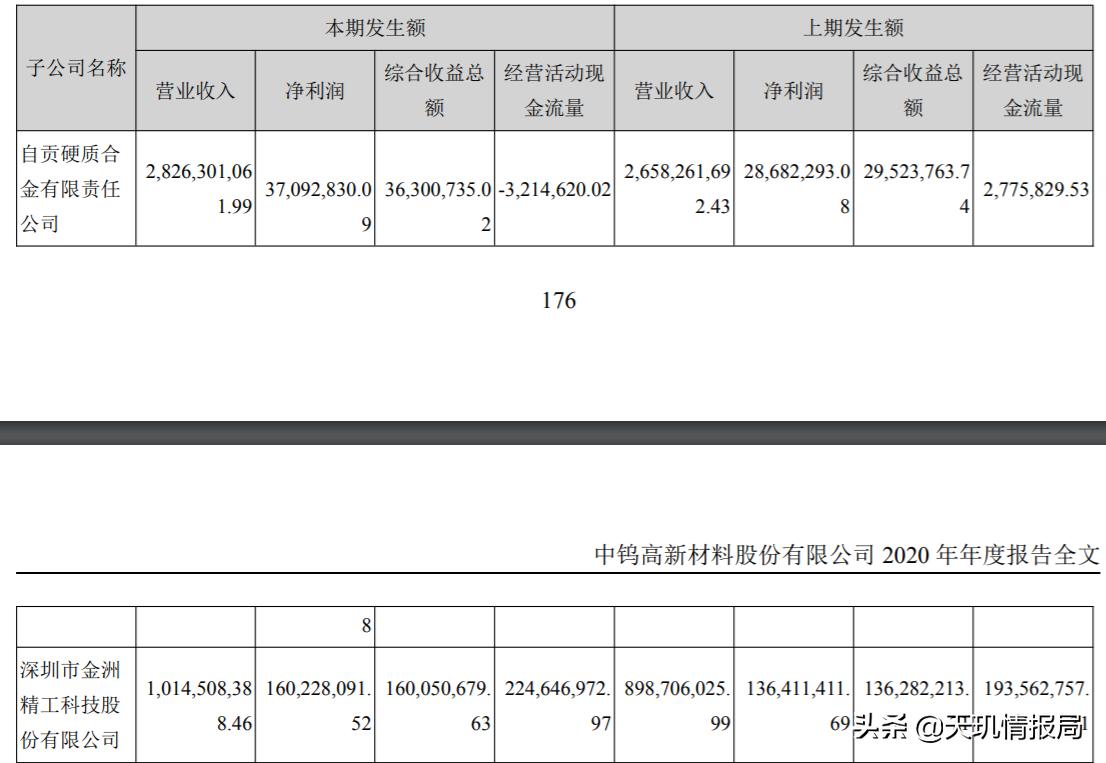 买钻石会亏本吗,买钻石亏不亏