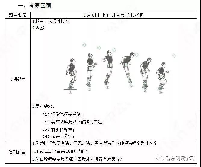 教师资格证面试小学体育教案,体育教师面试题目