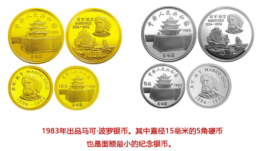 沈阳造币厂造出的一元硬币,沈阳造币厂五元硬币