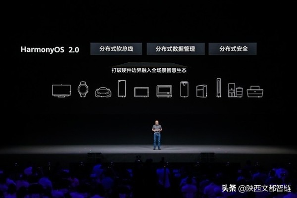 软件开发2019年规划,目前软件开发前景