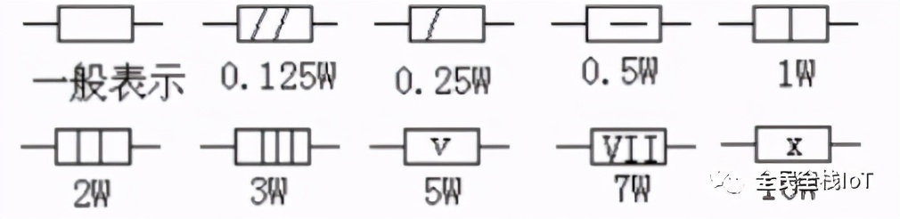 什么是电阻通俗讲解,什么是电阻什么是电压