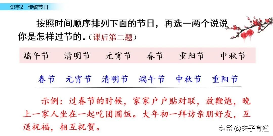 二年级语文下册传统节日动画课文,二年级下册语文传统节日同步练习