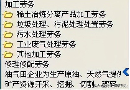 增值税专用发票赋码税收编码,税务发票入门基础知识