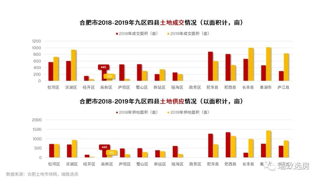 乐富强悦湖熙岸的优缺点,乐富强悦湖熙岸最新消息