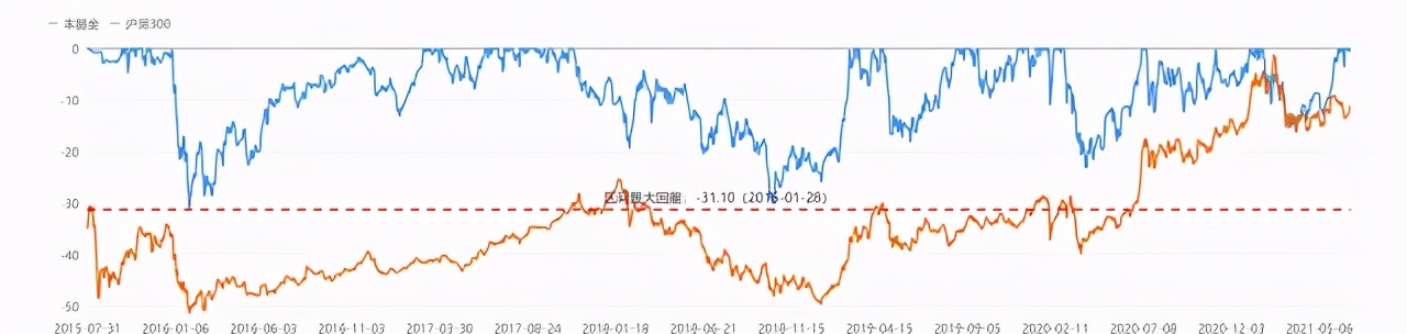 信达澳银领先智选混合基金012608,信达澳银领先智选混合a012608净值