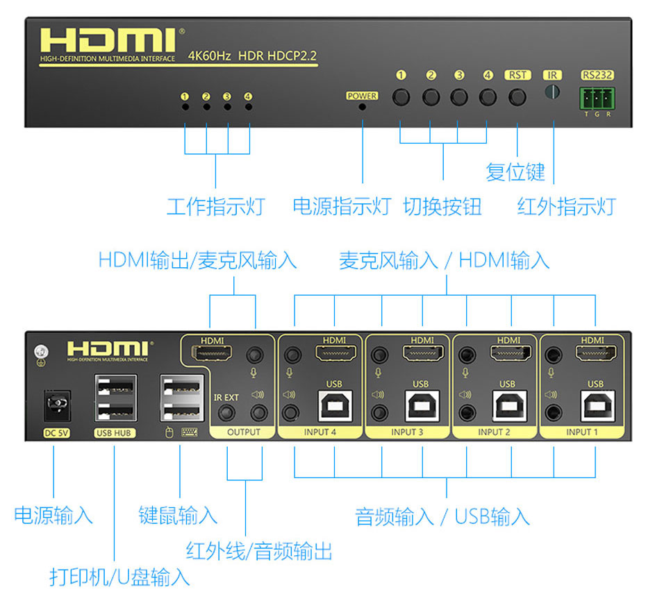 电脑切换器hdmi,hdmi切换器鼠标键盘