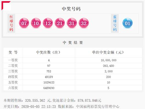 老彩民守号10年终揽720万,彩民守号十年中得1853万元大奖