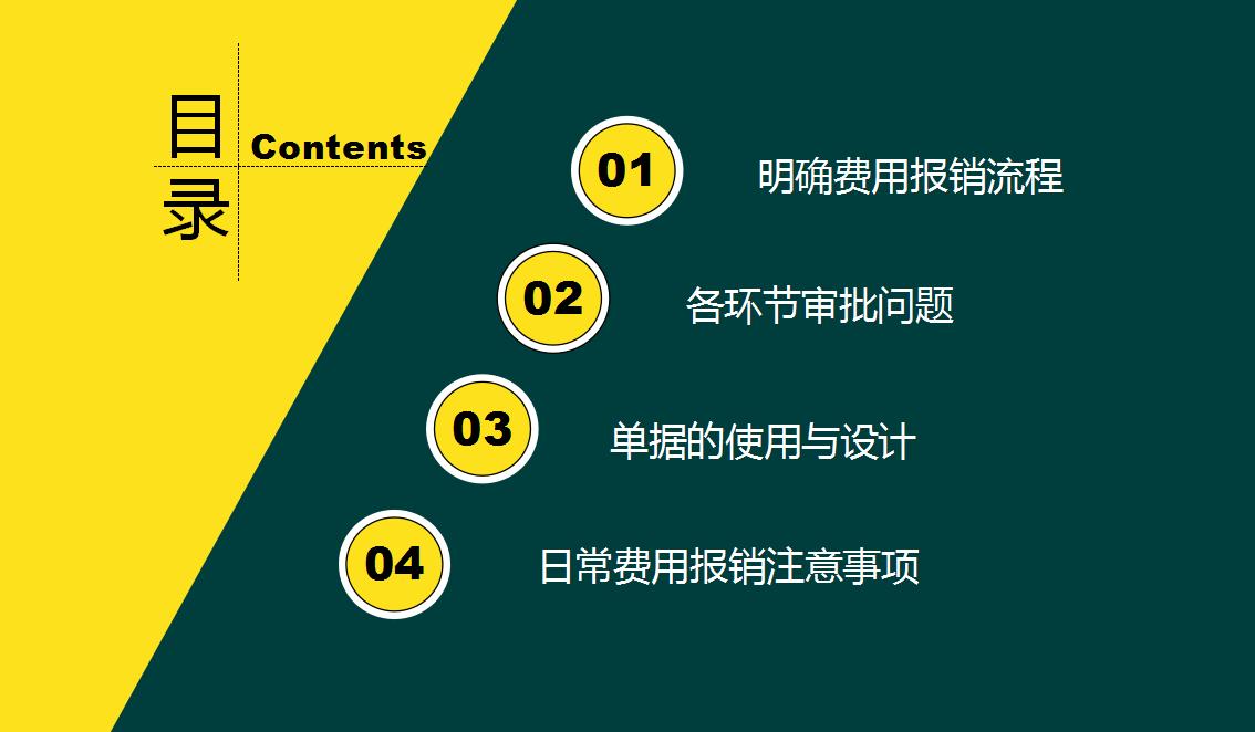 费用报销内容与发票不符,费用报销制度存在的缺陷