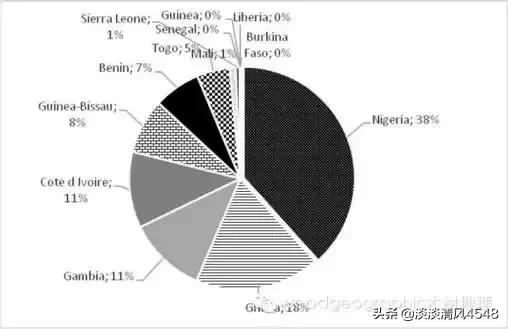 红木百科简介,红木家具百科