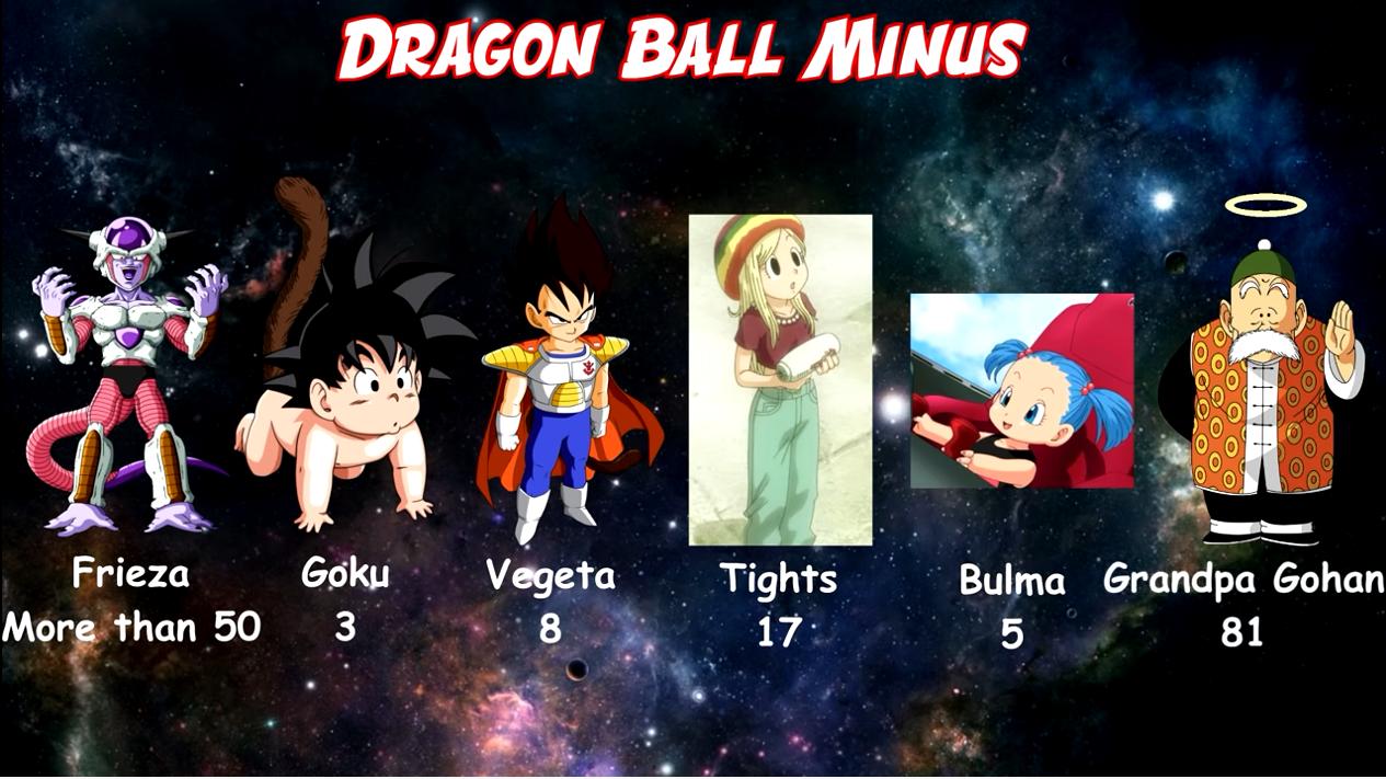 龙珠超龟仙人被比鲁斯派去对战,龟仙人被比鲁斯认可第几集