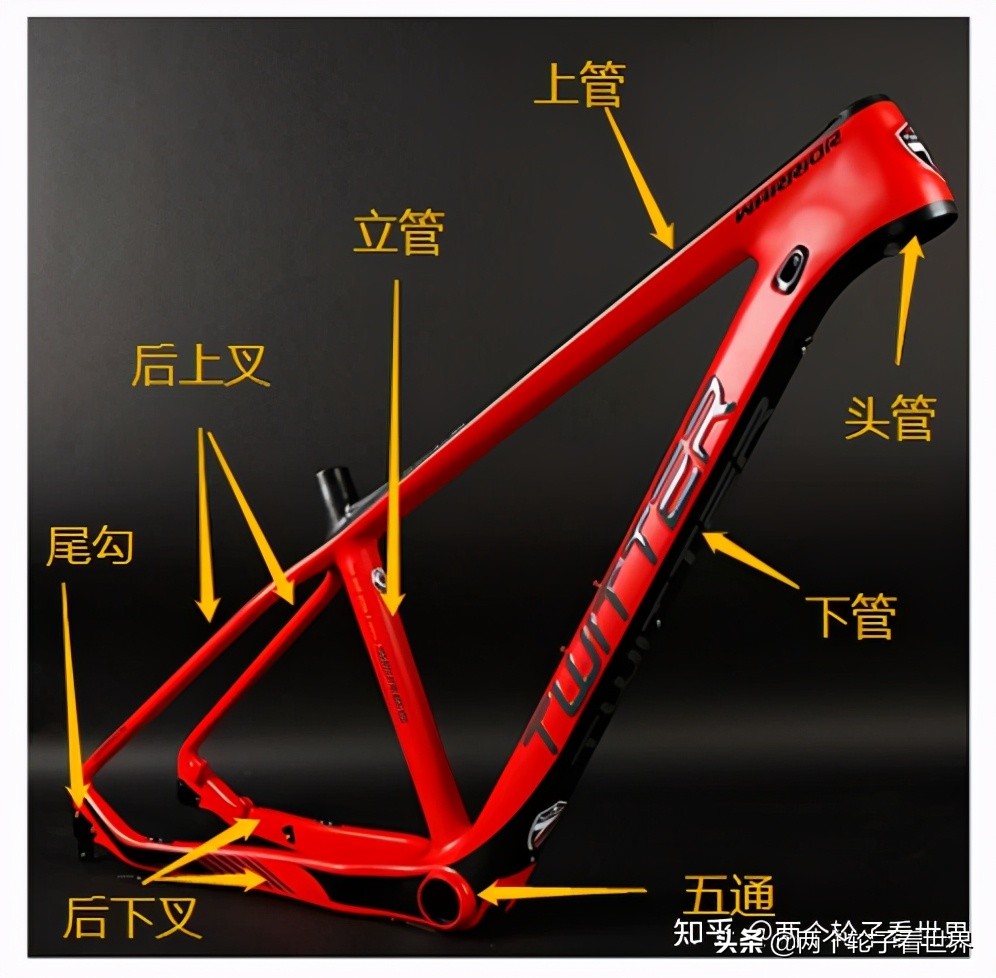 山地自行车所有技巧总结文字,山地车有哪些车架结构