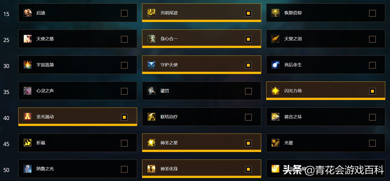 魔兽世界10.0前夕神牧导灵器,魔兽世界10.0前夕神牧怎么玩