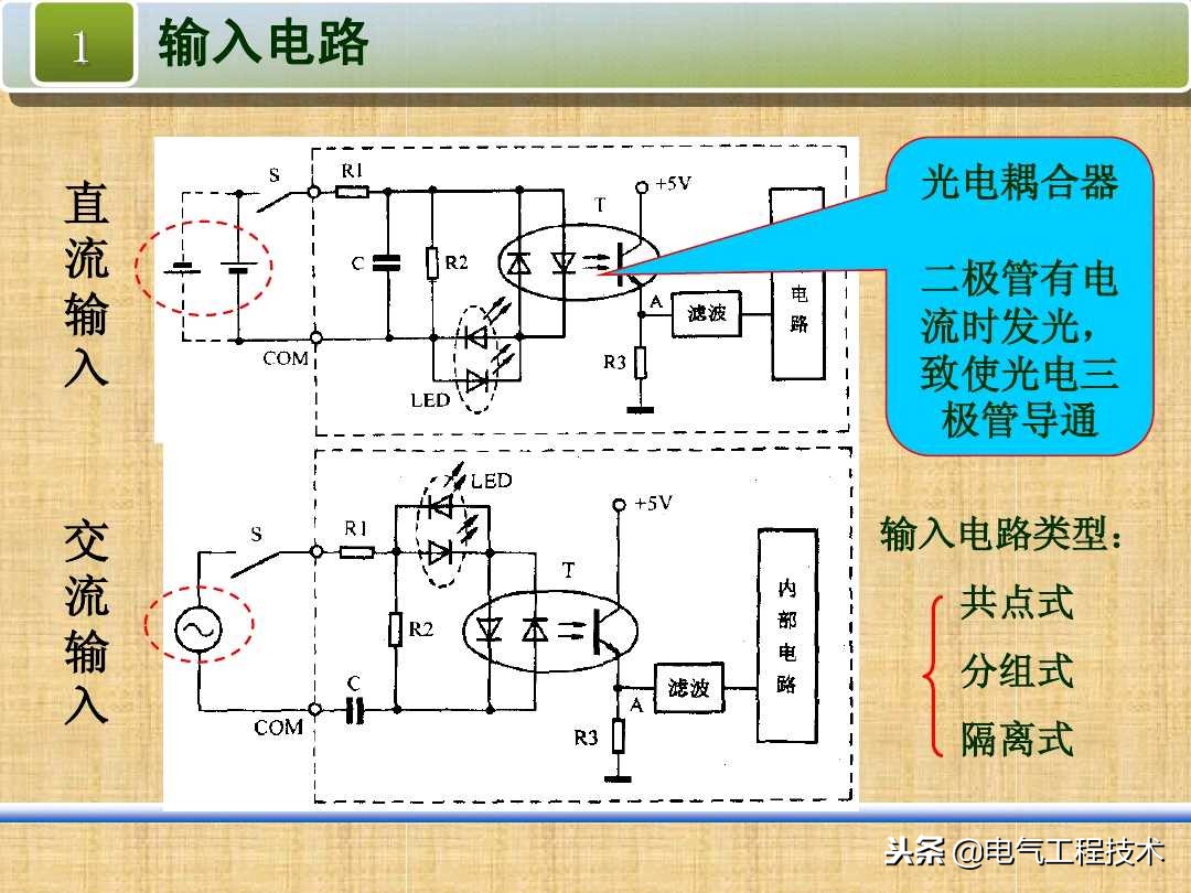 plc零基础自学入门需要看什么书,0基础怎么学plc