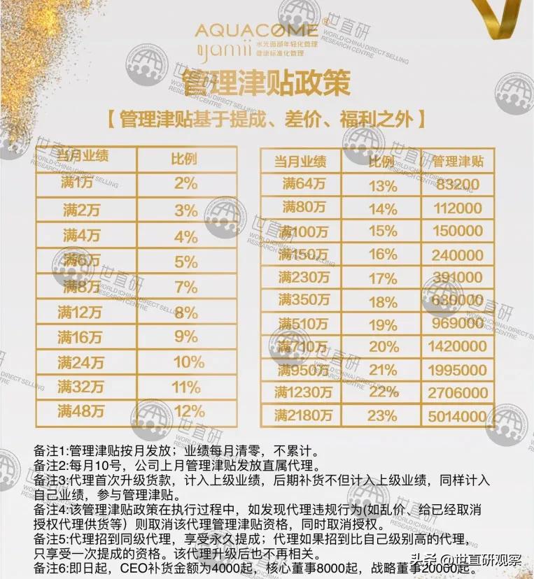 鍚栧挭缃戠孩,鍚栧挭鏄井鍟嗗悧