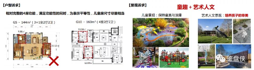 你知道吗？开发商内部有一个天天研究你的部门