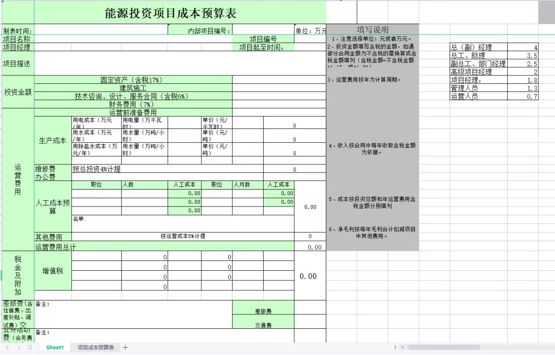 全面预算管理表格模板,成本预算表格模板