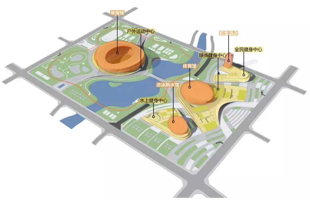 临沂现代城体育中心规划,临沂新建体育馆在哪里