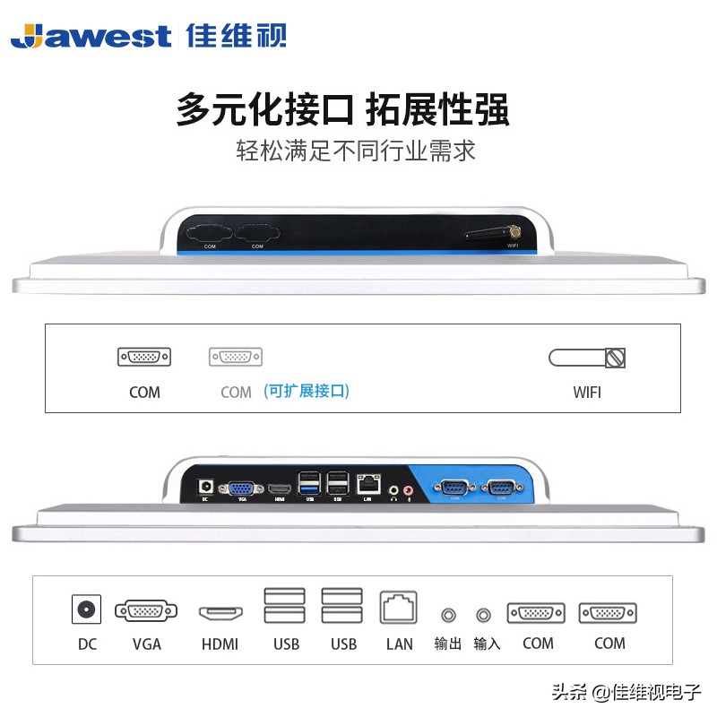 佳维视电子科技怎么样,佳维视编程