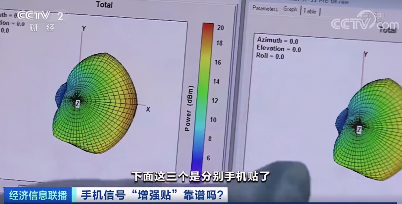 网上卖的信号增强贴真的有效吗,手机信号增强贴是不是骗人的