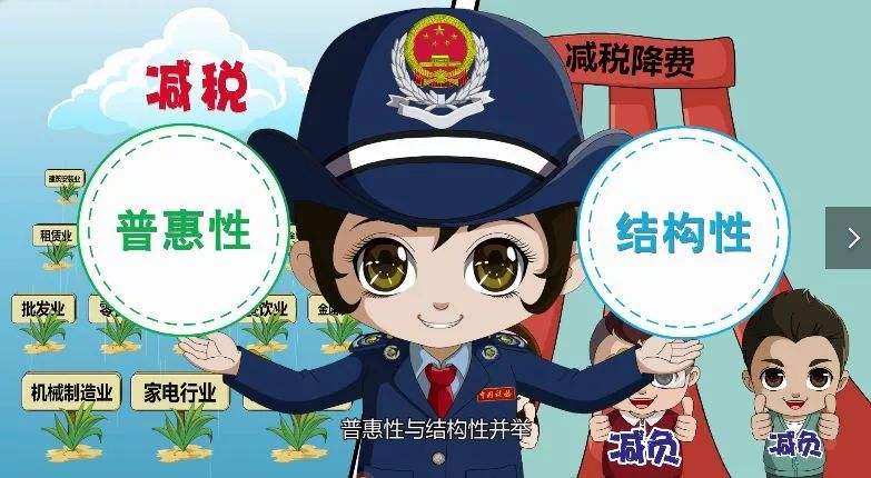 增值税税率减免最新政策是什么,最新的增值税减免优惠政策是什么