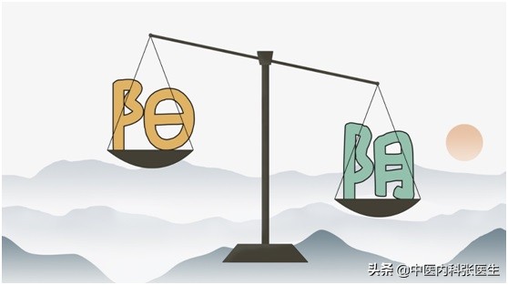 冬病夏治是指的哪些病,中医讲冬病夏治