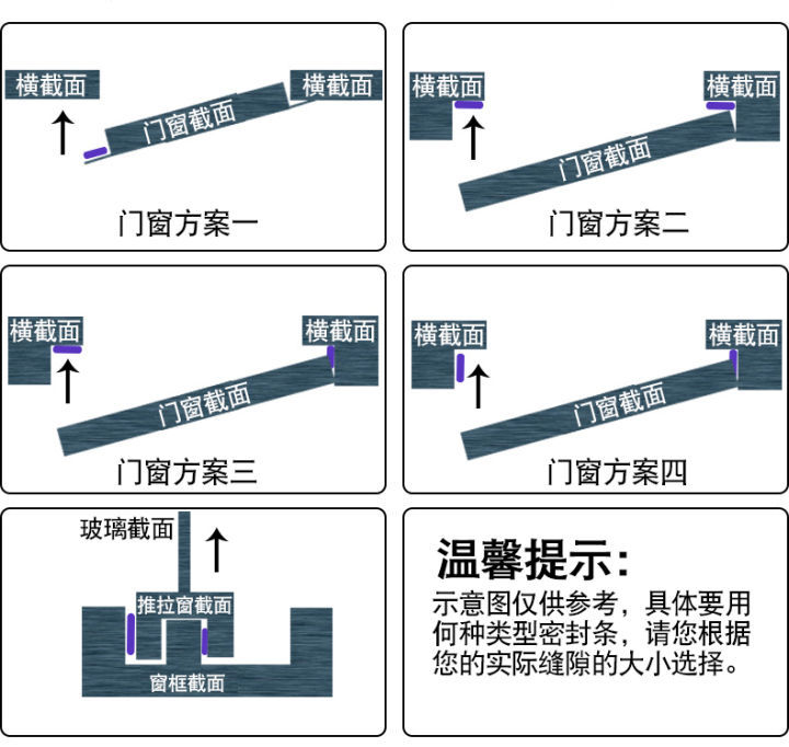 房屋密封,老房翻新窗户的密封条怎么处理
